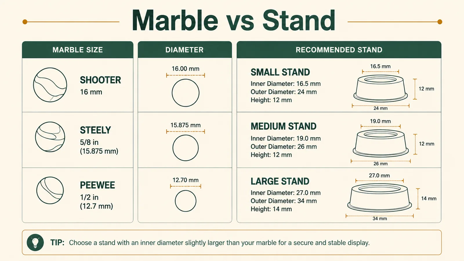 A size chart comparing the three stand heights of the set against common marble sizes